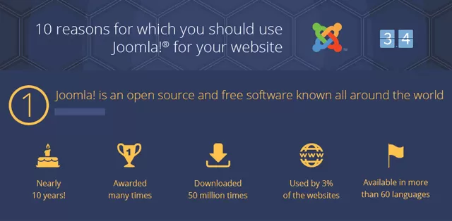 10 เหตุผลที่คุณควรใช้ Joomla 3.4 บนเว็บไซต์ของคุณ