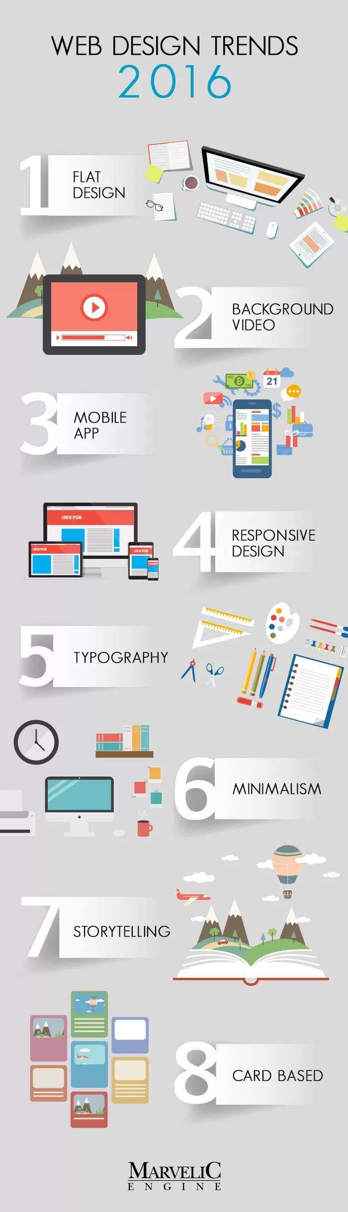 infographic_web_trends