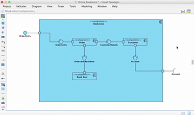 Component Diagram
