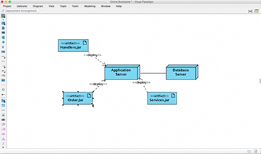 Deployment Diagram